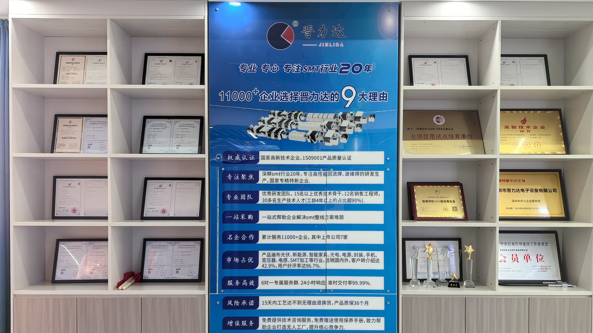 公司環境